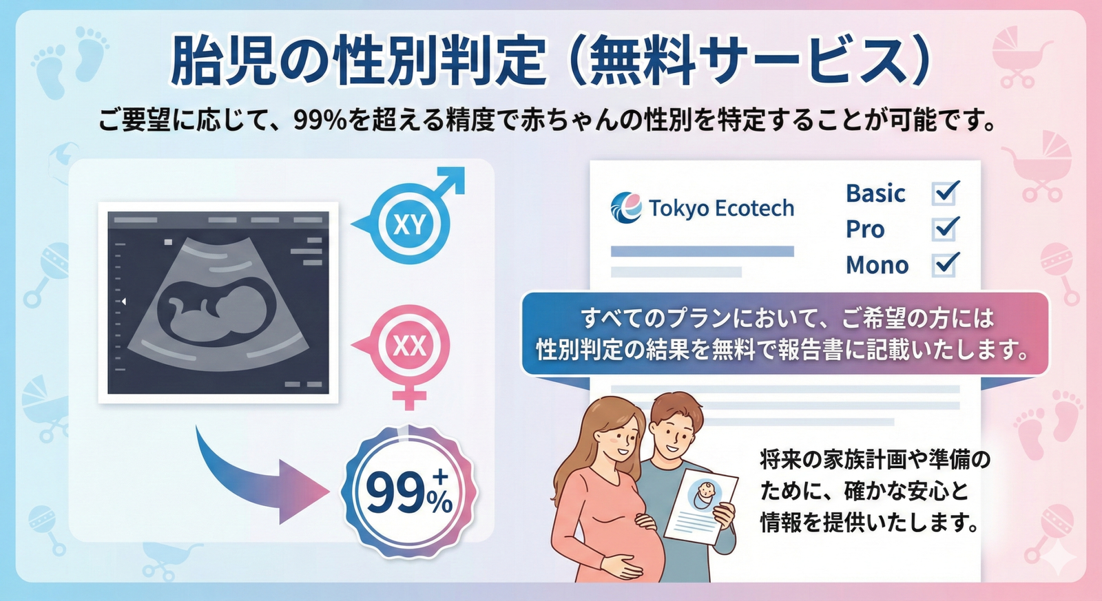 胎児の性別判定（無料サービス） ご要望に応じて、99％を超える精度で赤ちゃんの性別を特定することが可能です。Tokyo Ecotechでは、Basic、Pro、Monoすべてのプランにおいて、ご希望の方には性別判定の結果を無料で報告書に記載いたします。将来の家族計画や準備のために、確かな安心と情報を提供いたします。